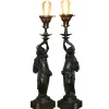 Online Pamono 19th Century French Art Nouveau Solid Bronze Table Lamps Depicting Women, Set of 2